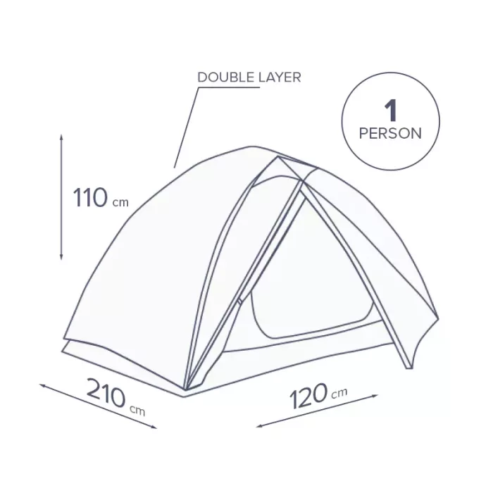 Sustainable solutions for festival-goers - Utopia Camping - With our sustainable solutions at festivals, we tackle piles of garbage full of camping gear by reusing camping stuff left behind.rent a tent, festival, camping equipment for rent